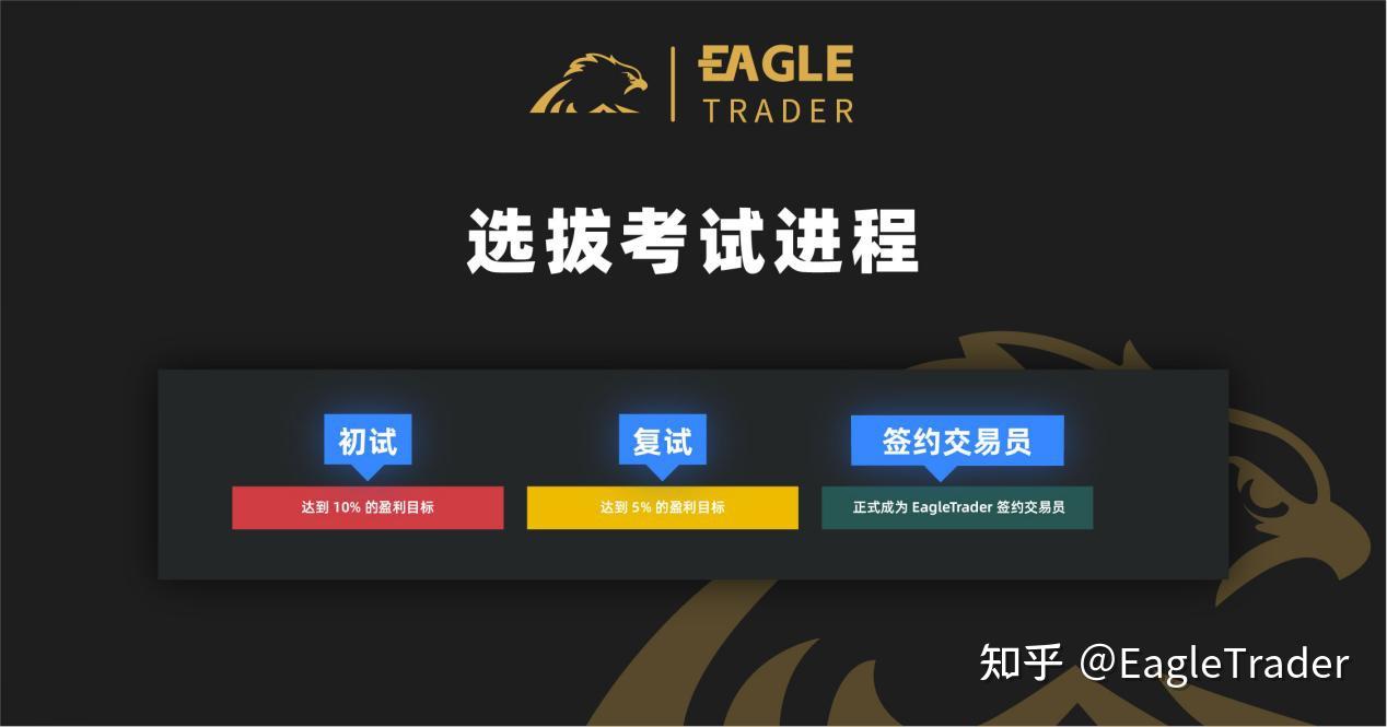 黄金白银平台